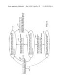 Electronic Devices With Gaze Detection Capabilities diagram and image