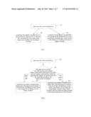 Display Method And Terminal Device diagram and image