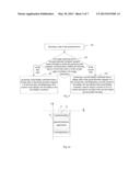 Display Method And Terminal Device diagram and image