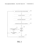 APPLICATION PROGRAMMING INTERFACE FOR A MULTI-POINTER INDIRECT TOUCH INPUT     DEVICE diagram and image