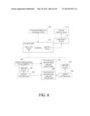 APPLICATION PROGRAMMING INTERFACE FOR A MULTI-POINTER INDIRECT TOUCH INPUT     DEVICE diagram and image