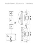 TACTILE AND GESTATIONAL IDENTIFICATION AND LINKING TO MEDIA CONSUMPTION diagram and image