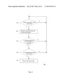 TURNING ON AND OFF FULL SCREEN MODE ON A TOUCHSCREEN diagram and image