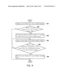 UNLOCKING METHOD, PORTABLE ELECTRONIC DEVICE AND TOUCH-SENSITIVE DEVICE diagram and image