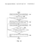 UNLOCKING METHOD, PORTABLE ELECTRONIC DEVICE AND TOUCH-SENSITIVE DEVICE diagram and image