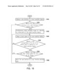 UNLOCKING METHOD, PORTABLE ELECTRONIC DEVICE AND TOUCH-SENSITIVE DEVICE diagram and image