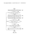 UNLOCKING METHOD, PORTABLE ELECTRONIC DEVICE AND TOUCH-SENSITIVE DEVICE diagram and image