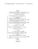 UNLOCKING METHOD, PORTABLE ELECTRONIC DEVICE AND TOUCH-SENSITIVE DEVICE diagram and image