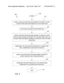 TOUCH SCREEN OPERATION diagram and image