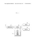 DEVICE AND METHOD FOR DISPLAYING OBJECT IN TERMINAL diagram and image