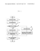 DEVICE AND METHOD FOR DISPLAYING OBJECT IN TERMINAL diagram and image