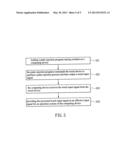 PROCESSING METHOD FOR TOUCH SIGNAL AND COMPUTING DEVICE THEREOF diagram and image