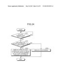 DEVICE, METHOD, AND STORAGE MEDIUM STORING PROGRAM diagram and image