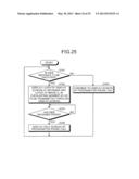 DEVICE, METHOD, AND STORAGE MEDIUM STORING PROGRAM diagram and image