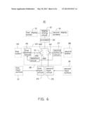 ELECTRONIC APPARATUS WITH DUAL DISPLAY SCREENS diagram and image