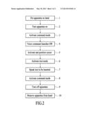 APPARATUS FOR REMOTELY CONTROLLING COMPUTERS AND OTHER ELECTRONIC     APPLIANCES/DEVICES USING A COMBINATION OF VOICE COMMANDS AND FINGER     MOVEMENTS diagram and image