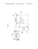 DISPLAY DEVICE INCLUDING OPTICAL SENSOR diagram and image