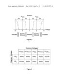 DRIVE SCHEME FOR A DISPLAY diagram and image