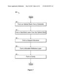 DRIVE SCHEME FOR A DISPLAY diagram and image