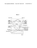 SYSTEM AND METHOD FOR CALIBRATING DISPLAY DEVICE USING TRANSFER FUNCTIONS diagram and image