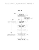 SYSTEM AND METHOD FOR CALIBRATING DISPLAY DEVICE USING TRANSFER FUNCTIONS diagram and image