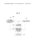 SYSTEM AND METHOD FOR CALIBRATING DISPLAY DEVICE USING TRANSFER FUNCTIONS diagram and image