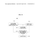 SYSTEM AND METHOD FOR CALIBRATING DISPLAY DEVICE USING TRANSFER FUNCTIONS diagram and image