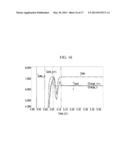 LIQUID CRYSTAL DISPLAY diagram and image