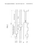 PIXEL CIRCUIT AND DISPLAY DEVICE diagram and image