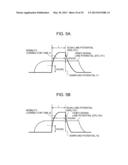 DISPLAY DEVICE, DRIVING METHOD THEREOF, AND ELECTRONIC APPARATUS diagram and image