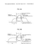 DISPLAY DEVICE, DRIVING METHOD THEREOF, AND ELECTRONIC APPARATUS diagram and image