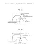 DISPLAY DEVICE, DRIVING METHOD THEREOF, AND ELECTRONIC APPARATUS diagram and image