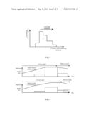 Stereoscopic Display System and Driving Method Thereof diagram and image