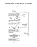 APPARATUS AND METHOD FOR GENERATING NEW VIEWPOINT IMAGE diagram and image