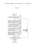 APPARATUS AND METHOD FOR GENERATING NEW VIEWPOINT IMAGE diagram and image