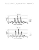 IMAGE PROCESSING APPARATUS AND METHOD FOR SUBPIXEL RENDERING diagram and image