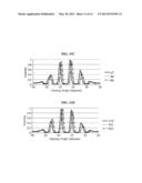 IMAGE PROCESSING APPARATUS AND METHOD FOR SUBPIXEL RENDERING diagram and image