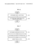 IMAGE PROCESSING APPARATUS AND METHOD FOR SUBPIXEL RENDERING diagram and image