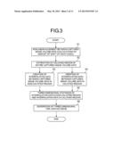 MEDICAL IMAGE PROCESSING APPARATUS diagram and image