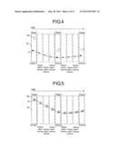 MEDICAL IMAGE PROCESSING APPARATUS diagram and image