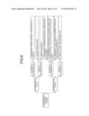 MEDICAL IMAGE PROCESSING APPARATUS diagram and image