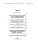 MEDICAL IMAGE PROCESSING APPARATUS diagram and image