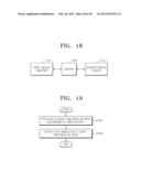 METHOD AND DEVICE FOR PROVIDING INFORMATION diagram and image