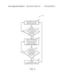 DEVICES AND METHODS FOR PROVIDING ACCESS TO INTERNAL COMPONENT diagram and image