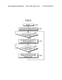 IMAGE PROCESSING APPARATUS, IMAGE PROCESSING SYSTEM, METHOD, AND COMPUTER     PROGRAM PRODUCT diagram and image