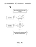 Head-Angle-Trigger-Based Action diagram and image