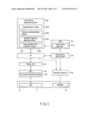 ELECTRONIC APPARATUS AND DISPLAY CONTROL METHOD diagram and image