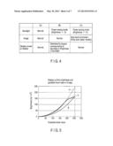 ELECTRONIC APPARATUS AND DISPLAY CONTROL METHOD diagram and image