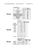 PRINTING APPARATUS FOR DETECTING AND AVOIDING UNPRINTABLE REGIONS ON     RECORDING MEDIUMS diagram and image