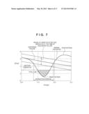 PRINTING APPARATUS diagram and image